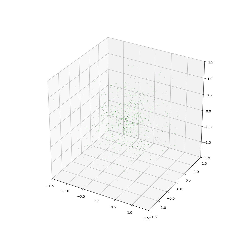 plot_wf_dot_100r.png