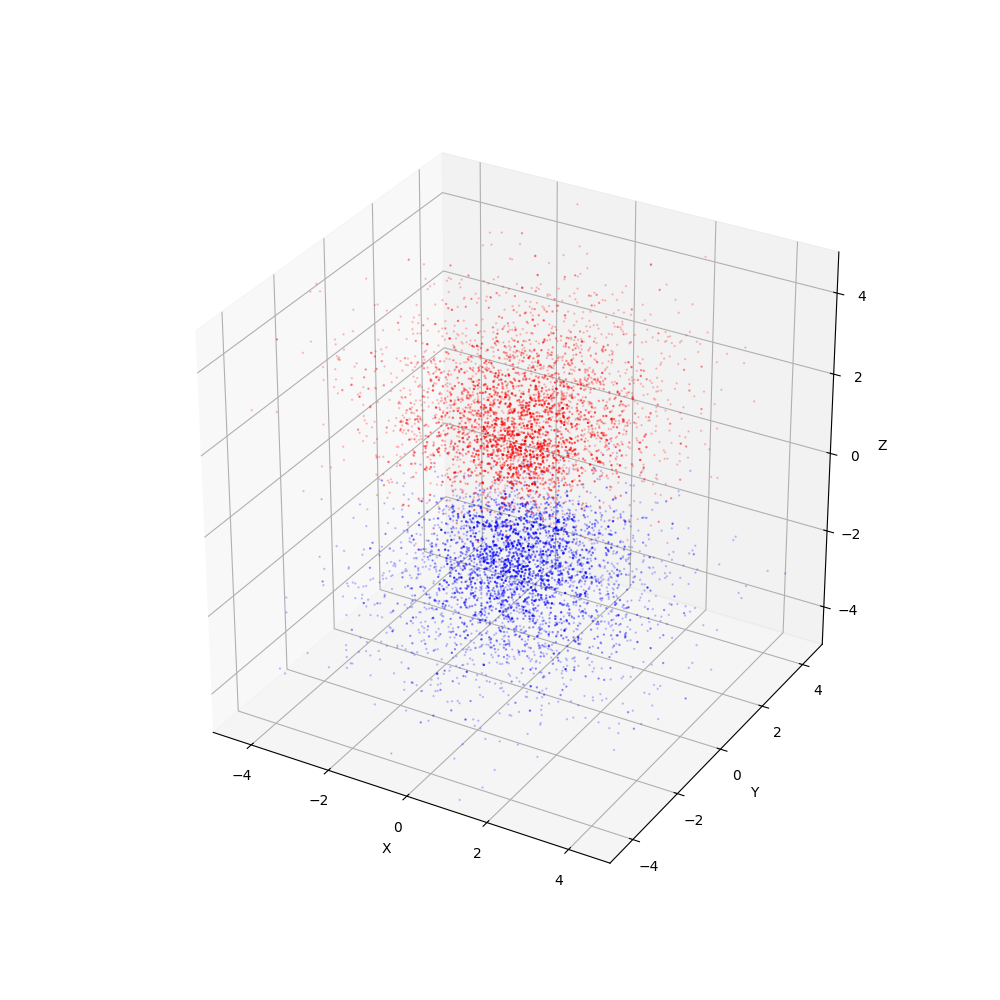 plot_wf_dot_210r.png