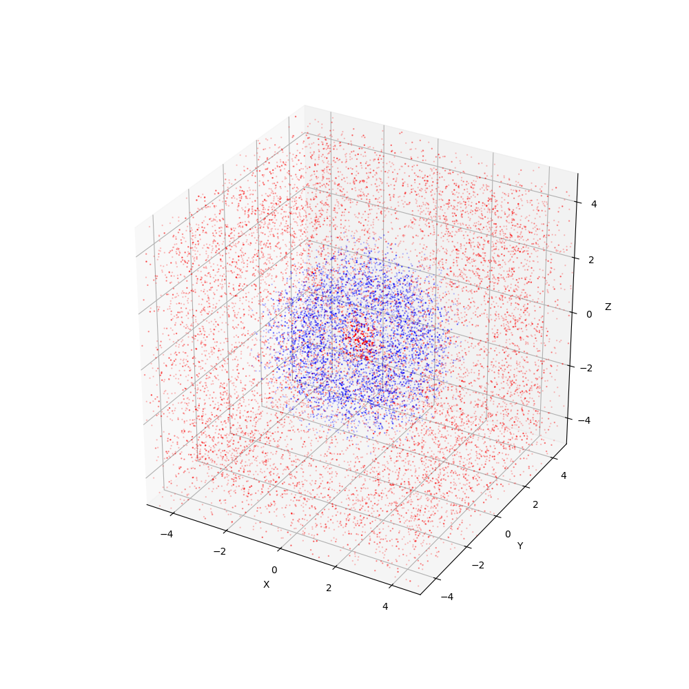 plot_wf_dot_300r.png
