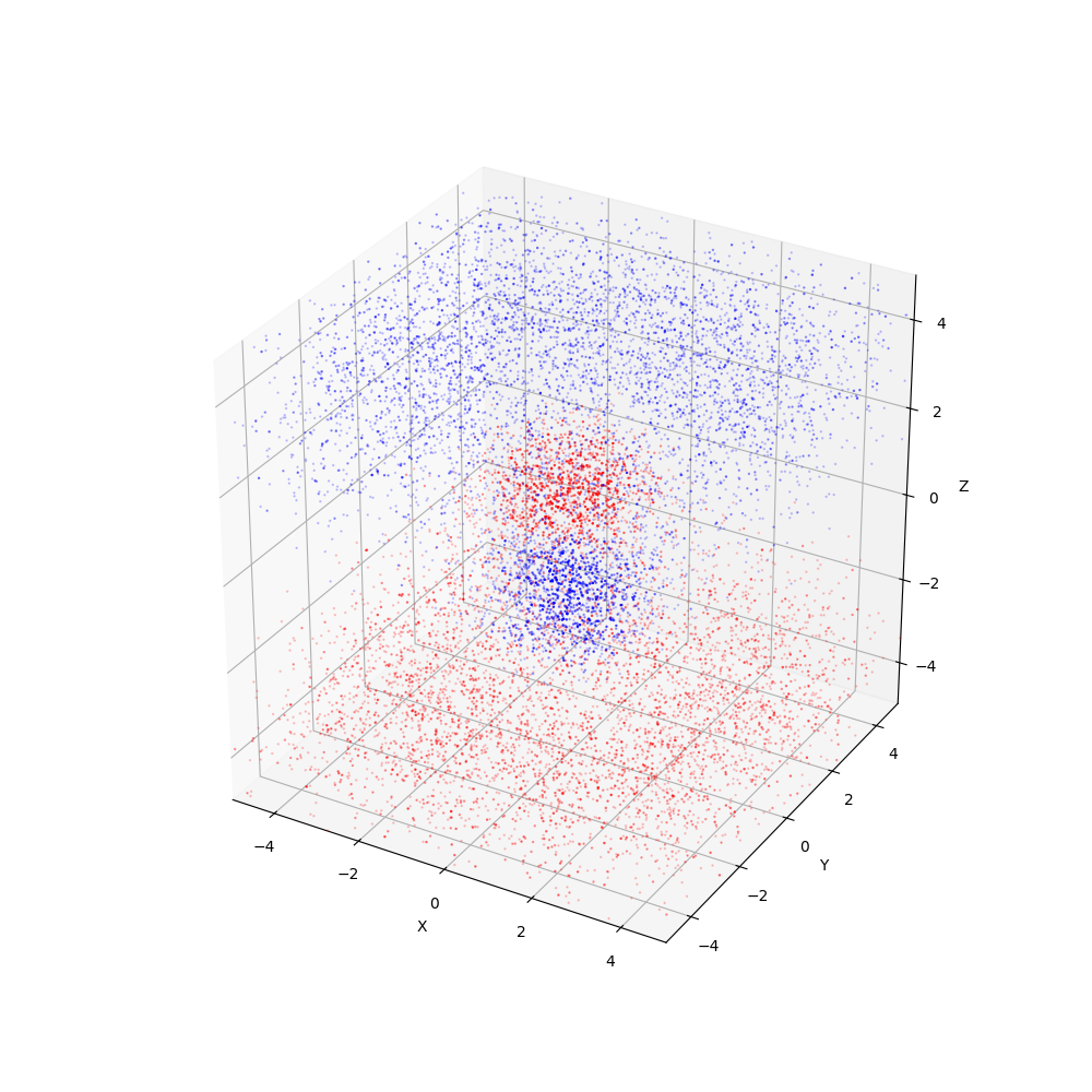 plot_wf_dot_310r.png