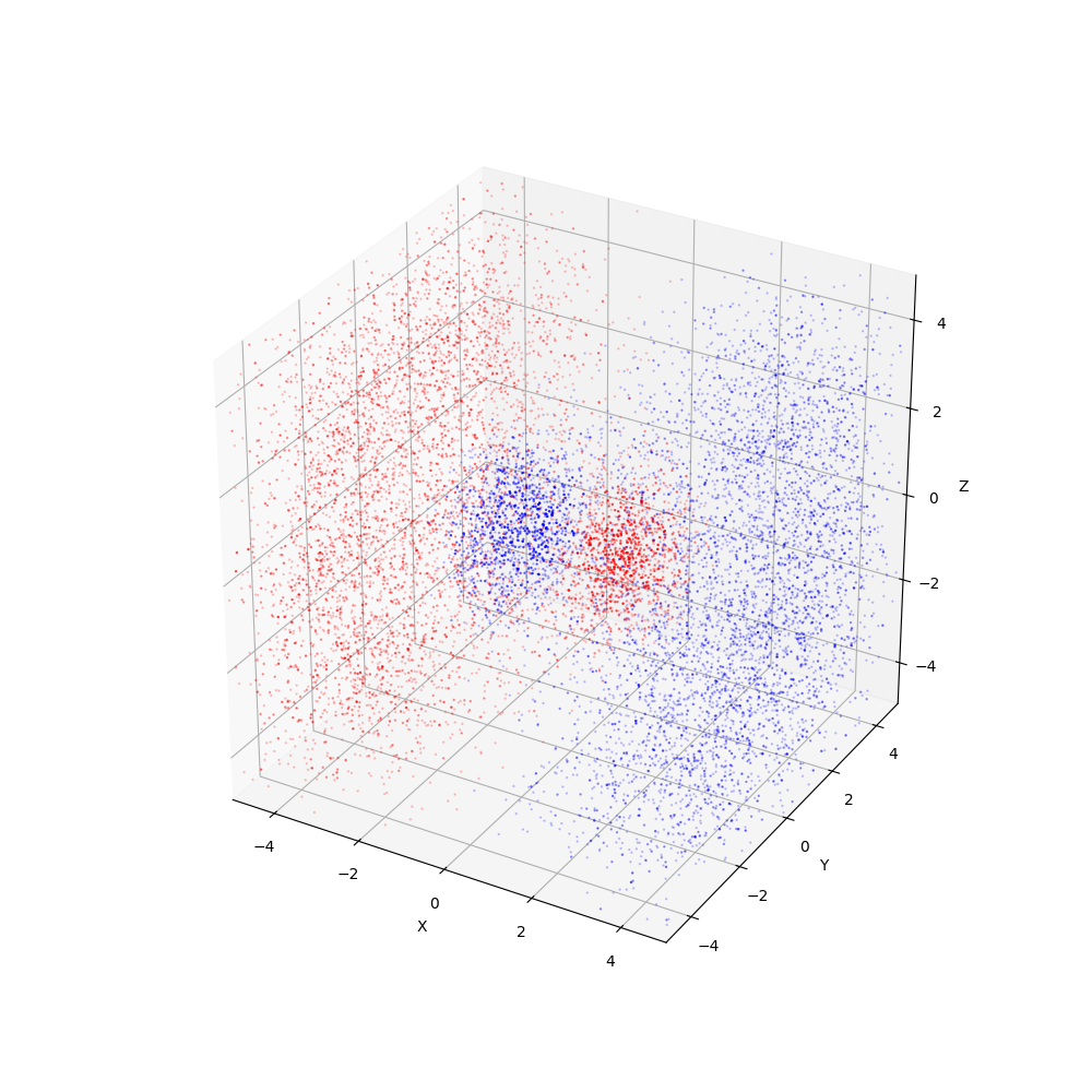 plot_wf_dot_311r.png