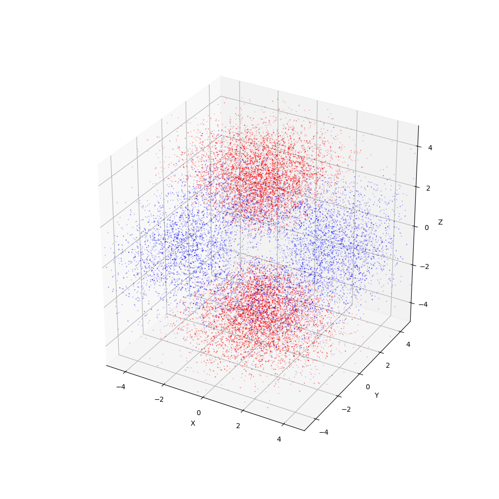 plot_wf_dot_320r.png