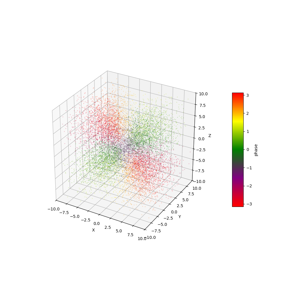 plot_wf_dot_321r.png