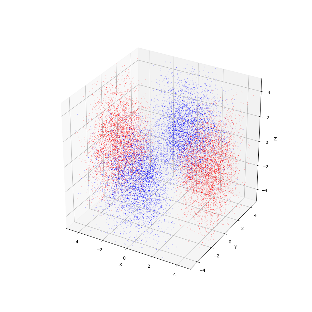 plot_wf_dot_322r.png