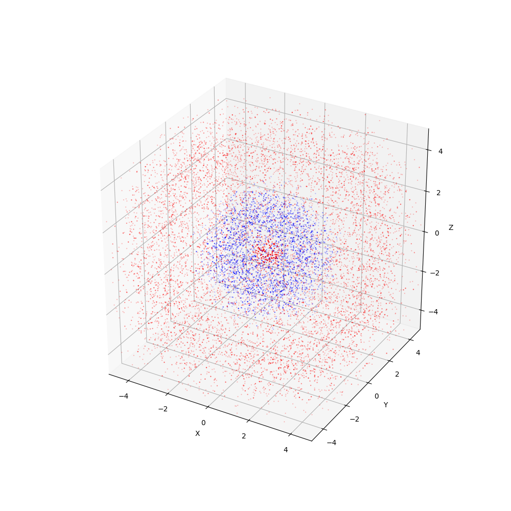 plot_wf_dot_400r.png