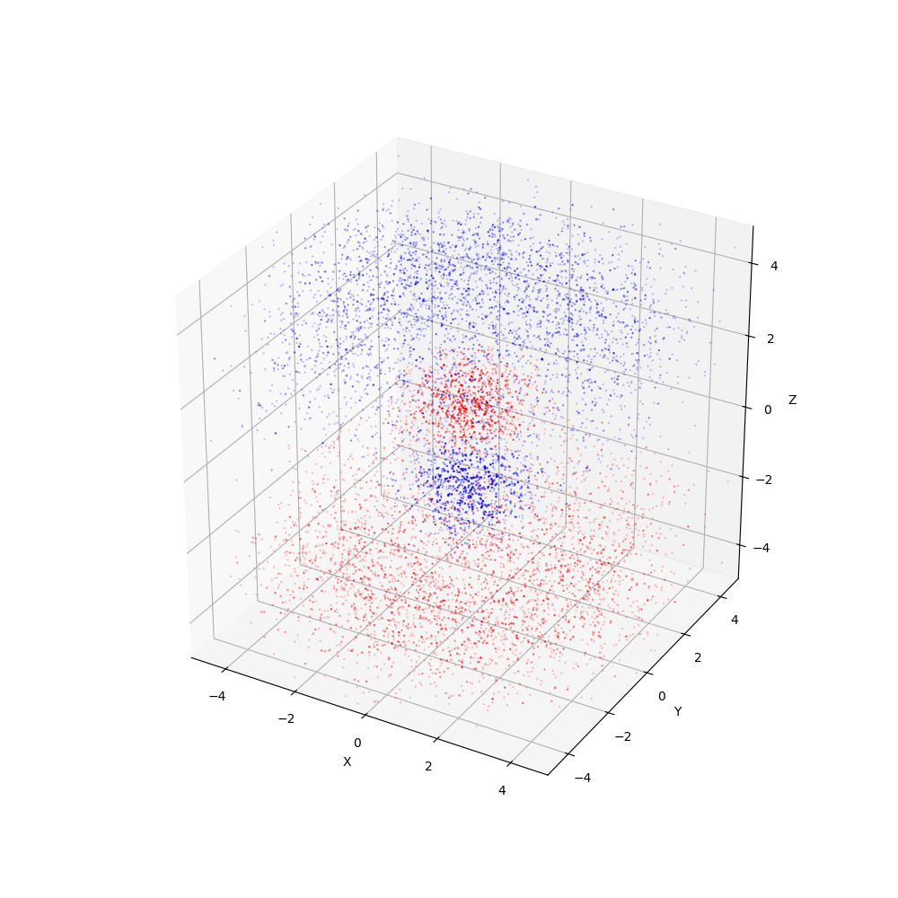 plot_wf_dot_410r.png