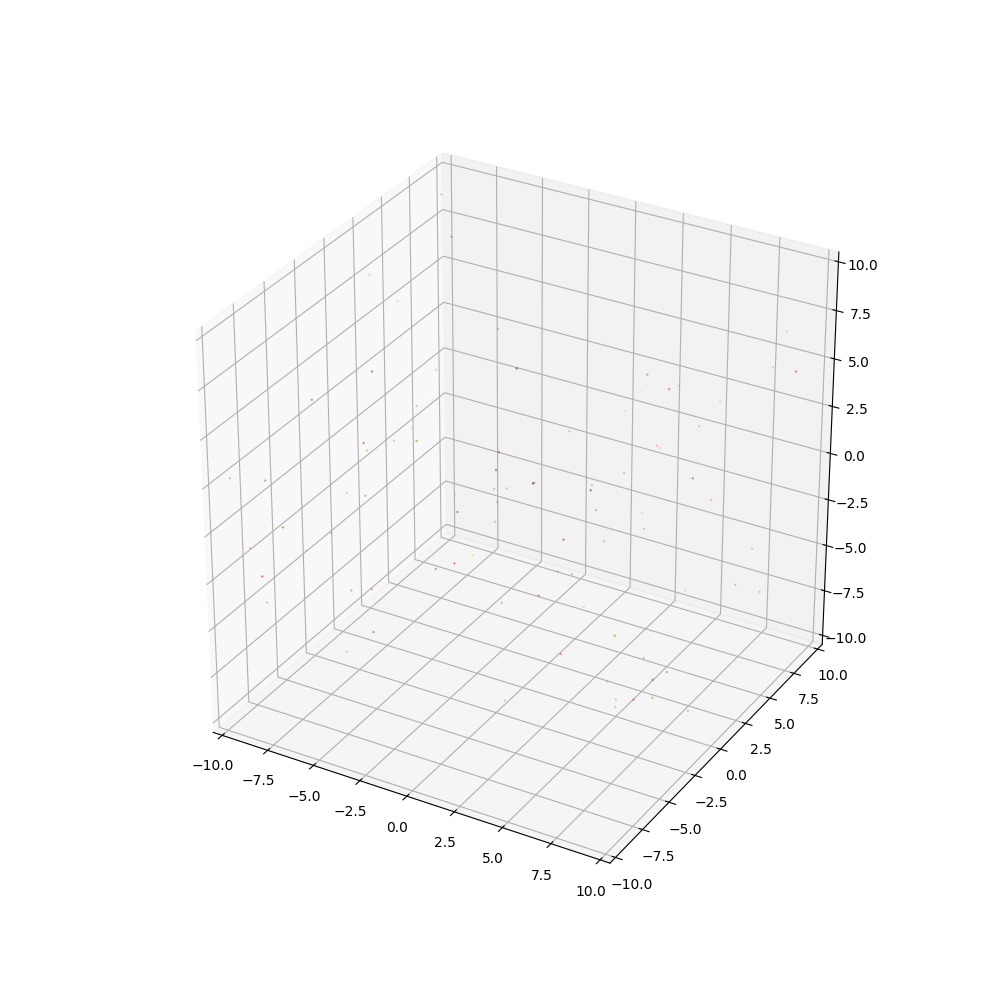 plot_wf_dot_411r.png