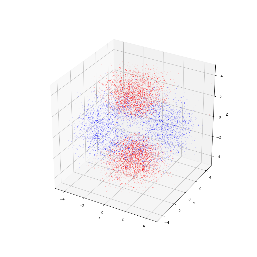 plot_wf_dot_420r.png