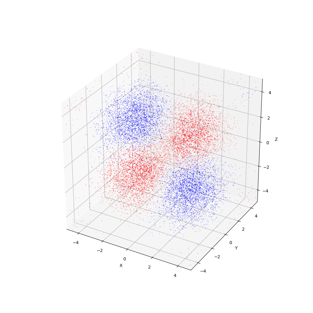 plot_wf_dot_421r.png