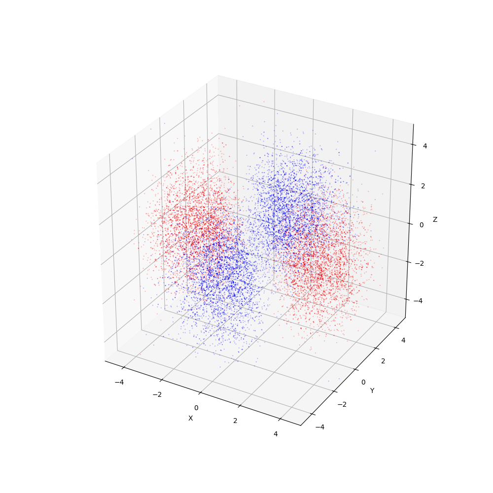 plot_wf_dot_422r.png
