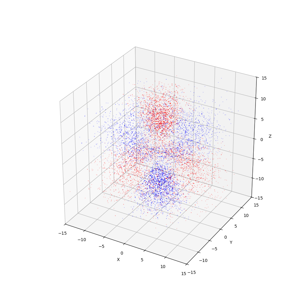 plot_wf_dot_430r.png