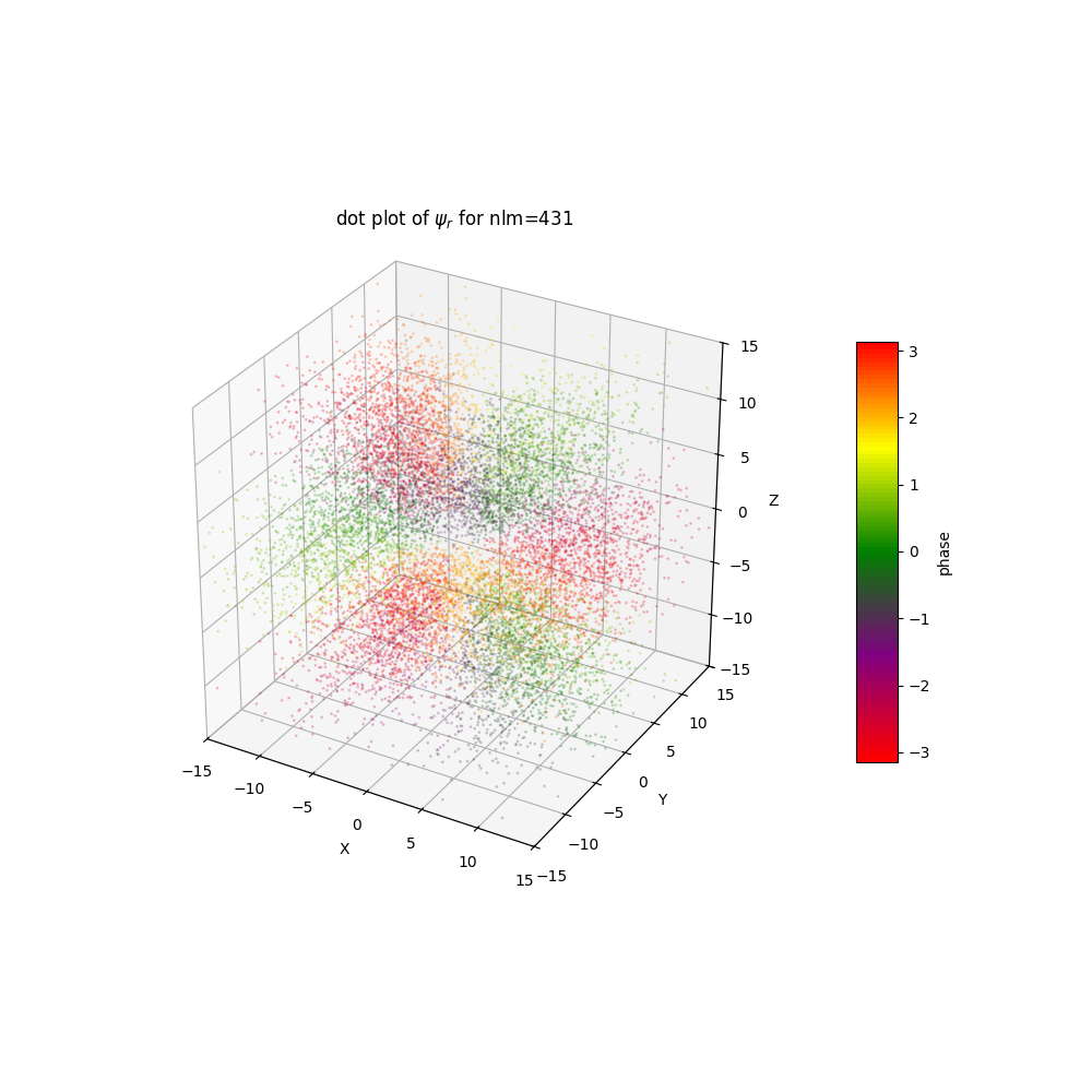 plot_wf_dot_431r.png