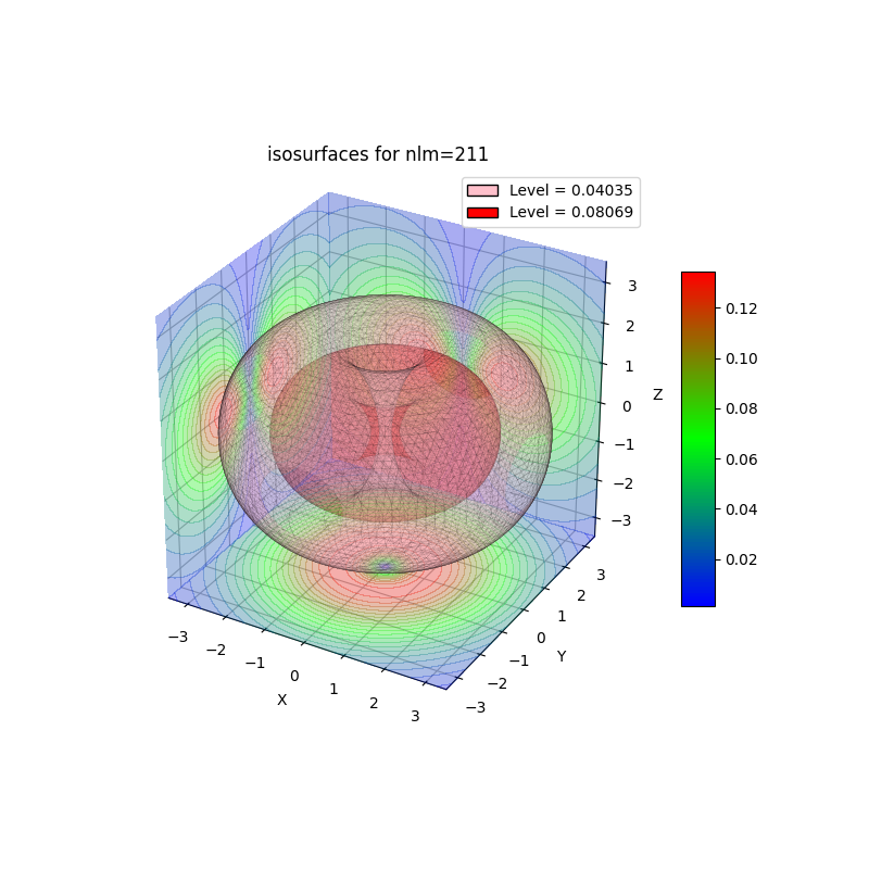plot_wf_iso3d_211a.png