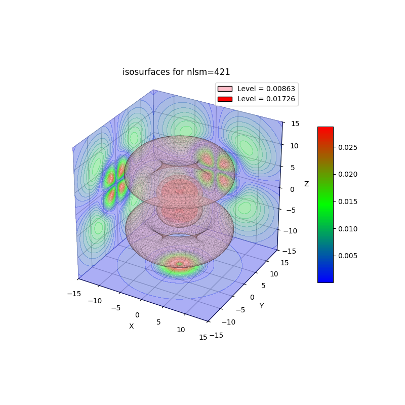 plot_wf_iso3d_421a.png