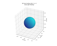 3dfs_NFE_V00_EF03_nx10