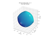 3dfs_NFE_V07_EF03_nx10