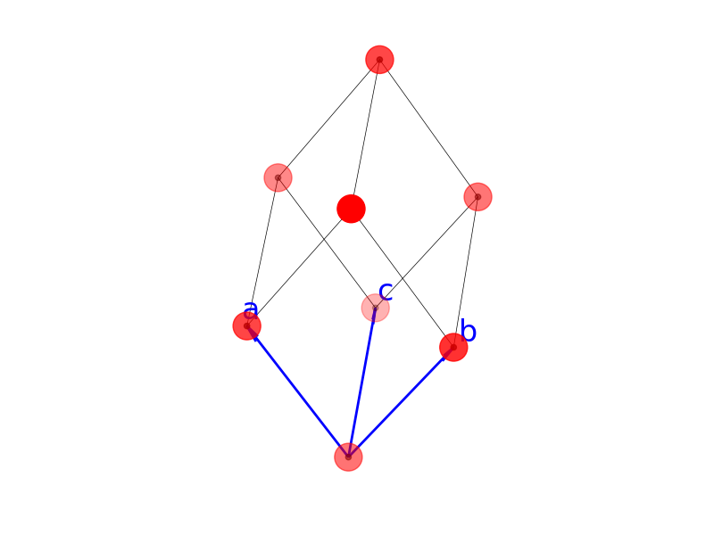 単純菱面体格子