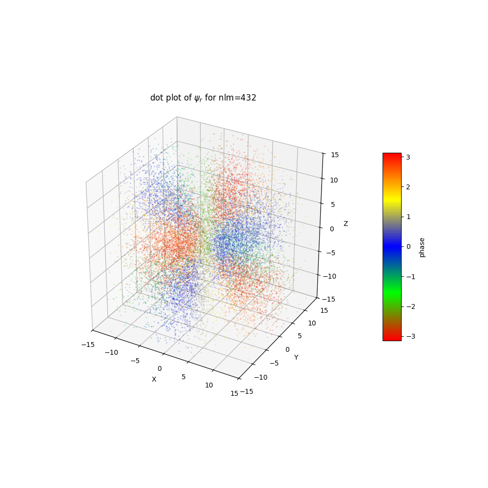 plot_wf_dot_432r.png