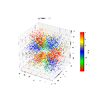 plot_wf_dotanim_431r