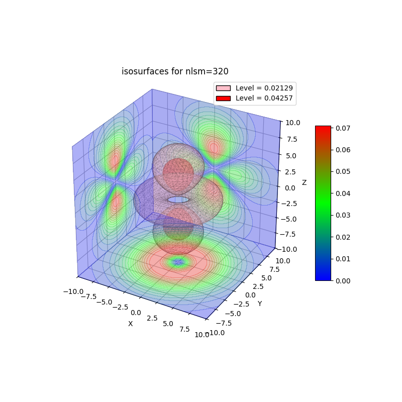 plot_wf_iso3d_320a.png