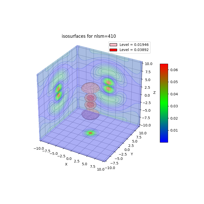 plot_wf_iso3d_410a.png