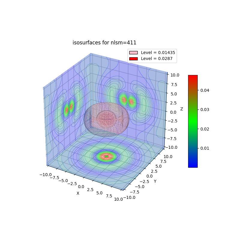 plot_wf_iso3d_411a.png