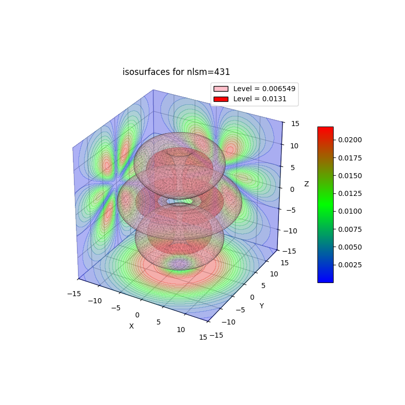 plot_wf_iso3d_431a.png