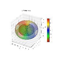 plot_wf_iso3danim_211a