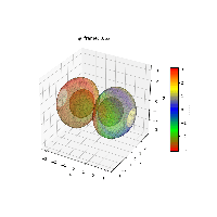 plot_wf_iso3danim_211r
