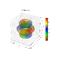 plot_wf_iso3danim_431a